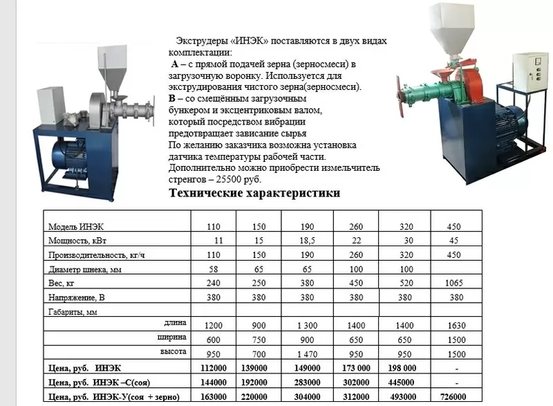 Экструдеры ИНЭК от ПРОММАШ (от 110 до 450 кг/ч) 5